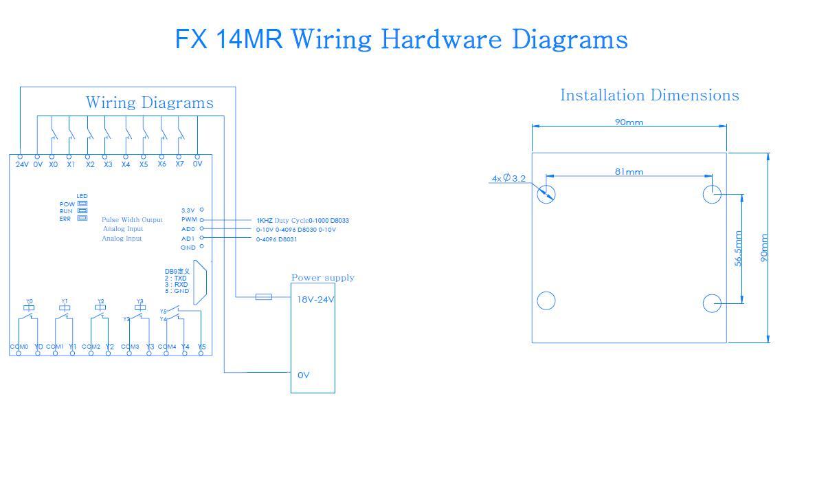 FX14MR PLC Controller with DIN Rail & Delay Module - Mitsubishi FX Series, Supports GX Dev/GX Works2 for Easy Programming