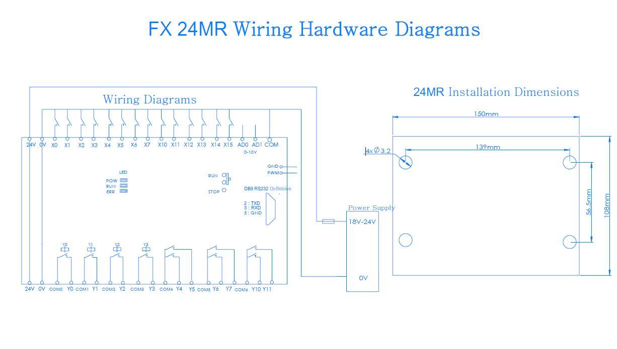 FX24MR Industrial PLC Module with DIN Rail & Simplified Delay – 32-bit CPU, Mitsubishi FX Series Ready,Programming via GX Works2/GX Developer